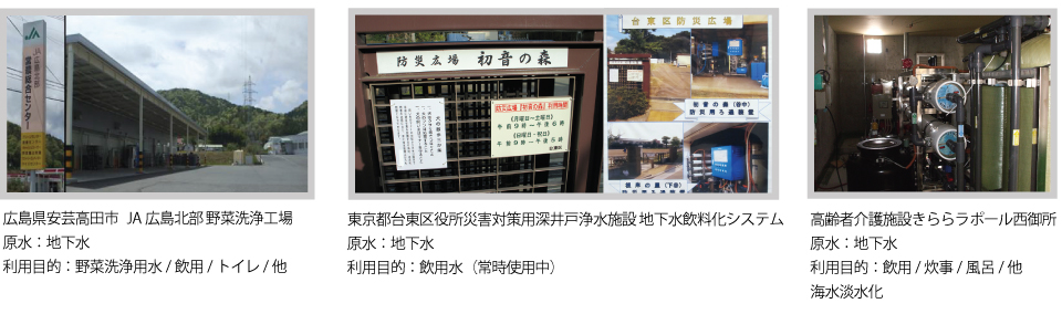 逆浸透ろ過3pic_R12
