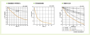 ���꡼�뽸�оñ����